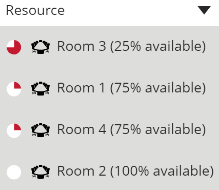 Added 'Sort Resources by Usage' Feature: in DATABEATbooking 24.2.30