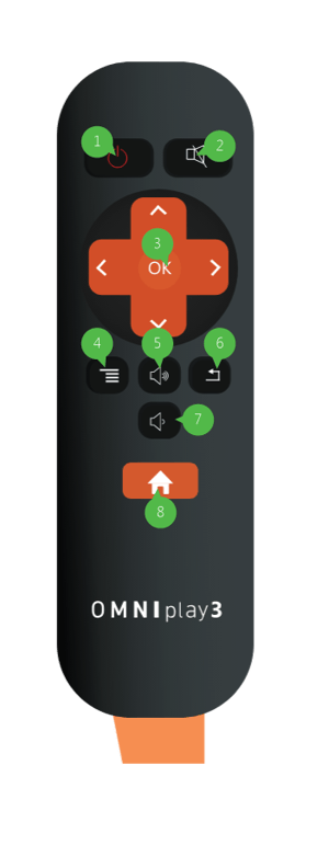 omniplay3_remote_number